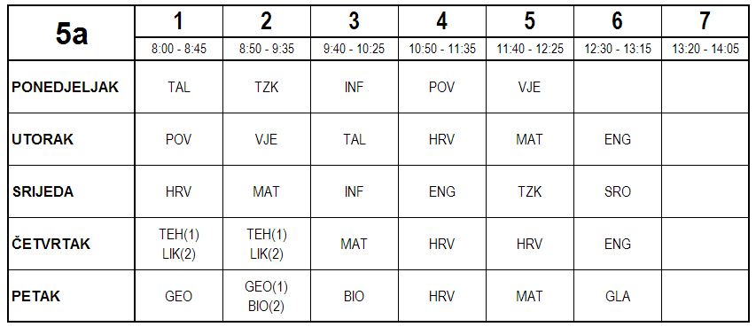 raspored 5a