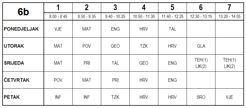 raspored 6b