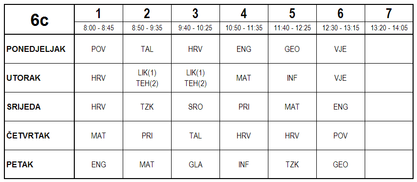 raspored 6c