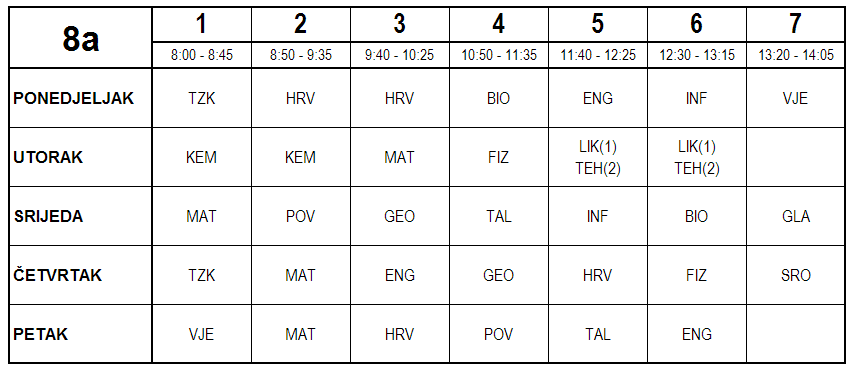 raspored 8a